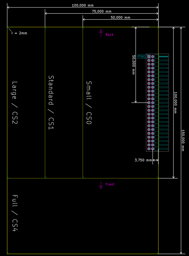 Image of suggested card sizes and terminology for Z50Bus cards